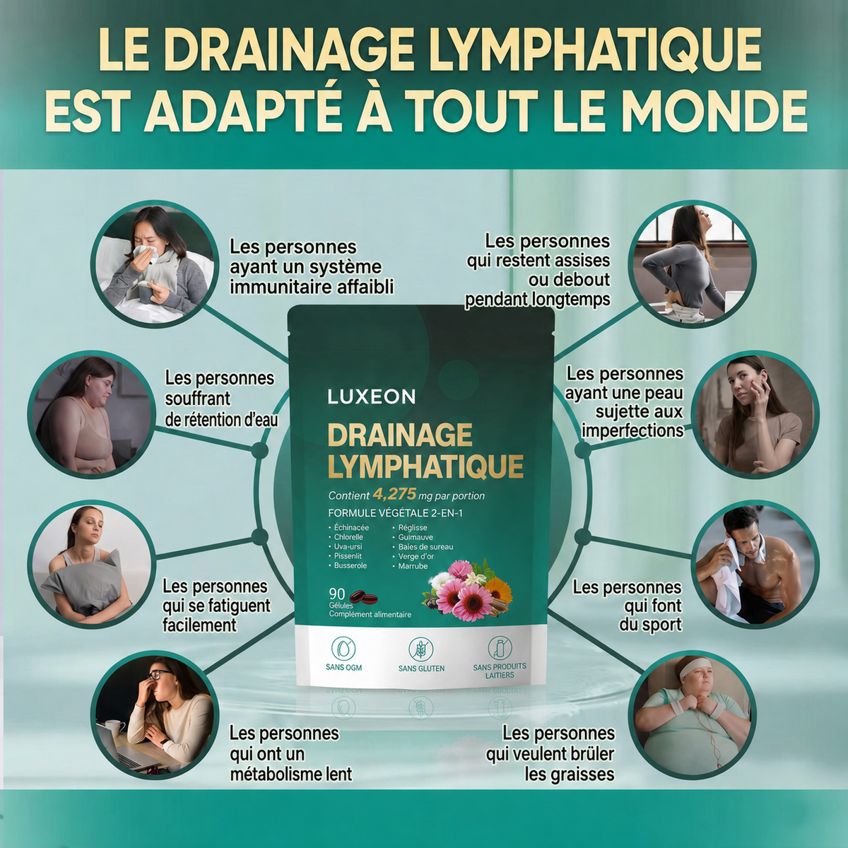 Lymphdrainage