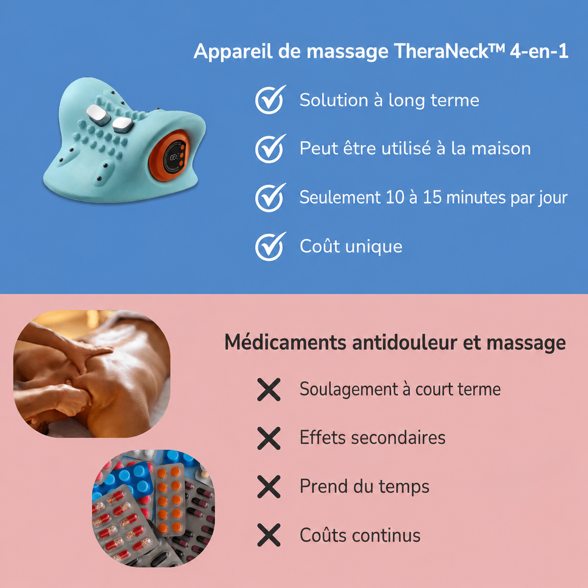 TheraNeck 4-in-1 Massageapparaat