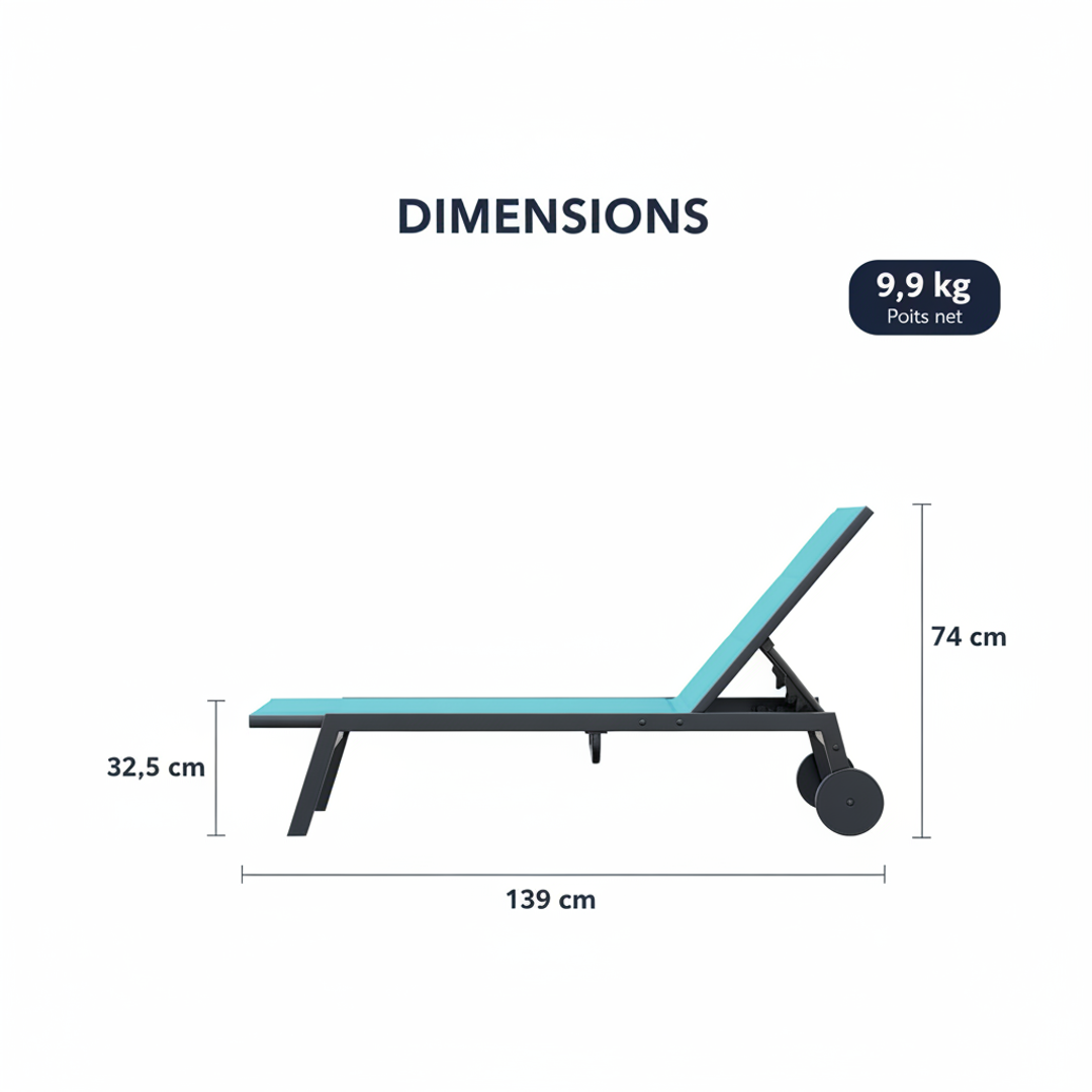 Dimensions du transat 139 cm, hauteur assise 32,5 cm, dossier 74 cm, 9,9 kg