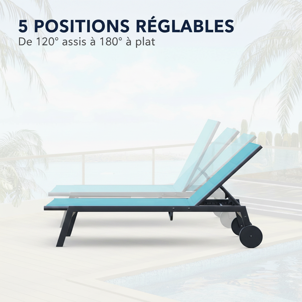 Dossier reglable 5 positions de 120 a 180 degres