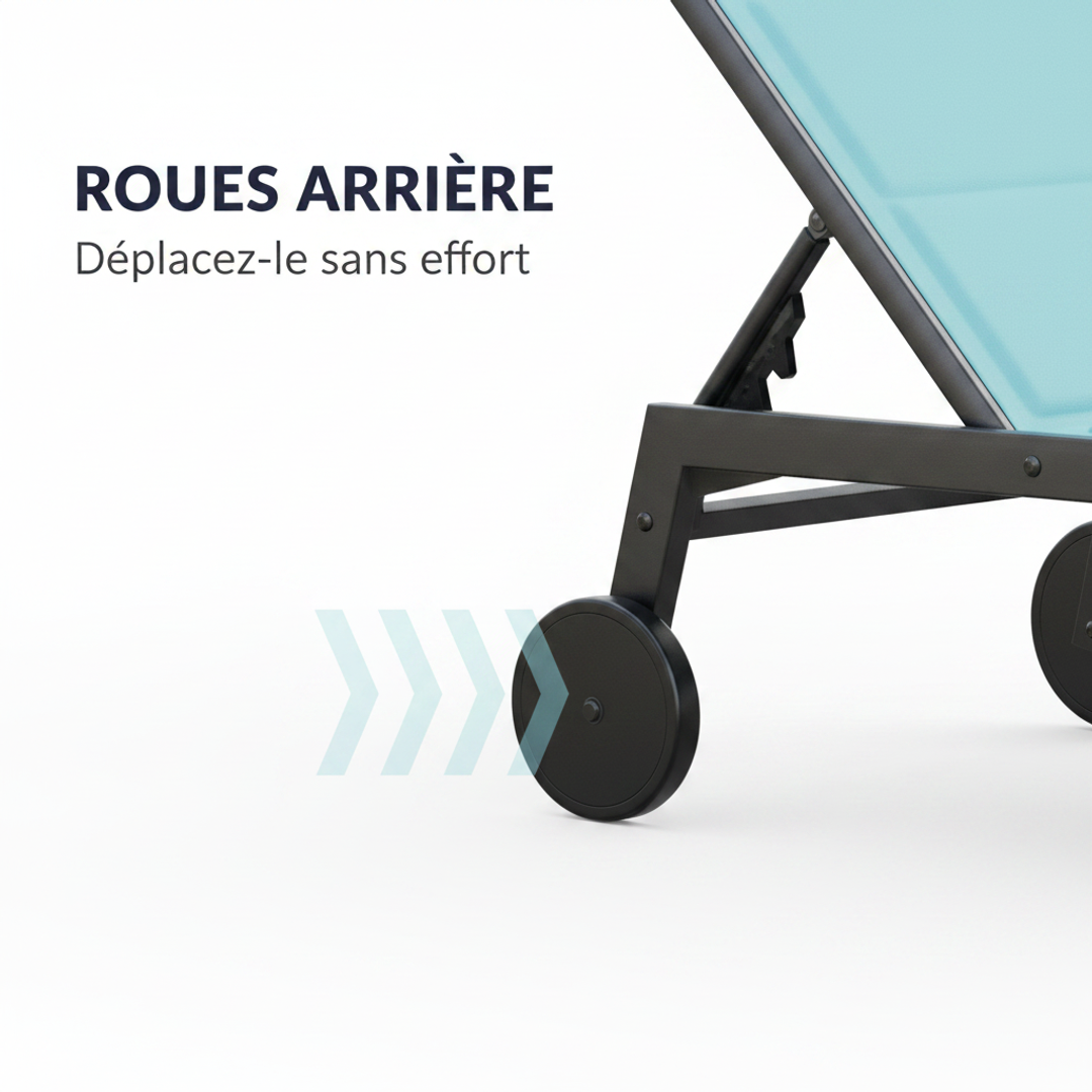 Roues arriere pour deplacer le transat sans effort